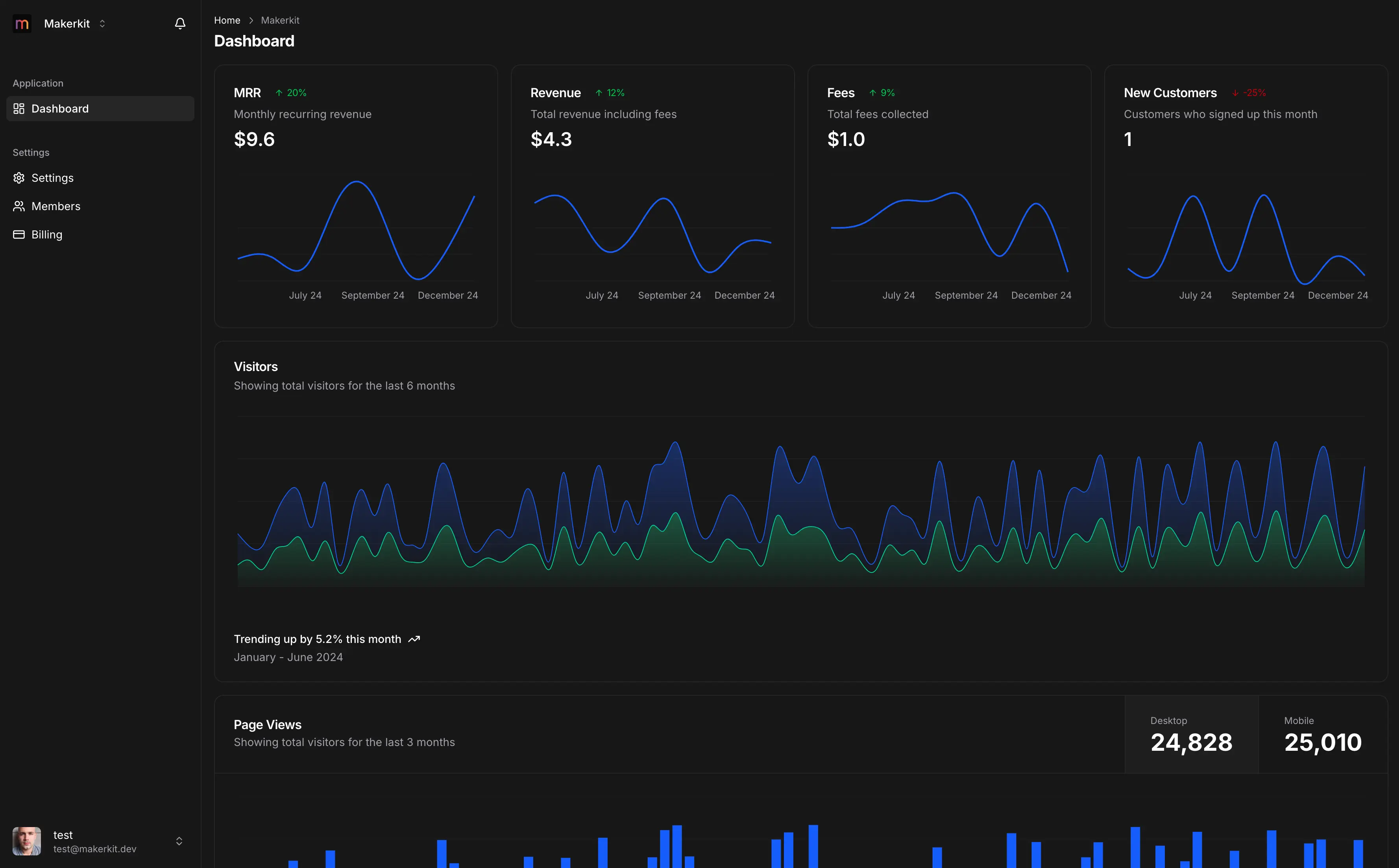 Stage Zero Platform Dashboard